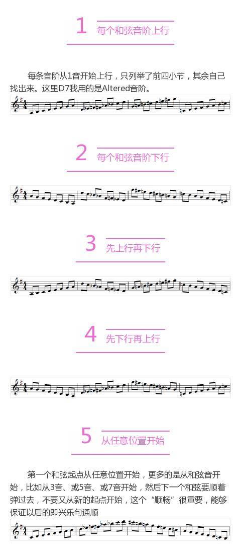 音阶
